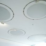 Upgrade Your Bathroom with IP44 Rated Waterproof Ceiling Light